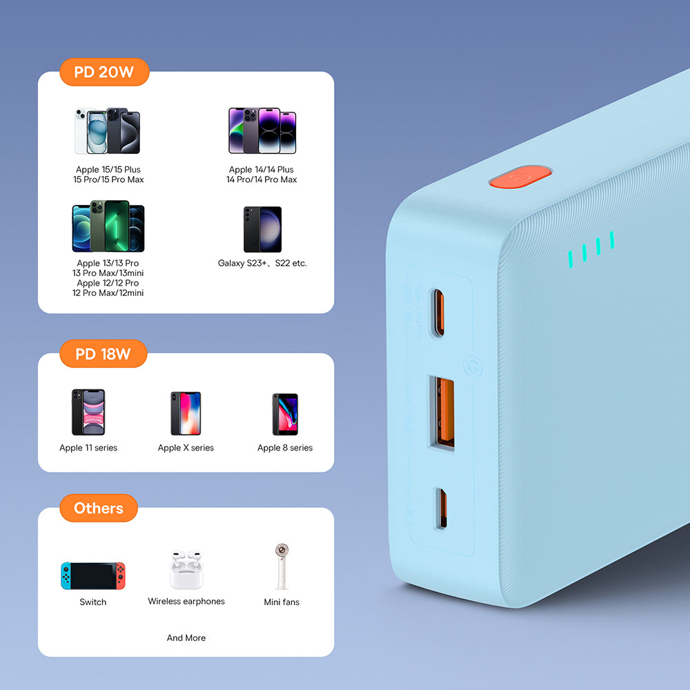 Batterie Externe Baseus Airpow, 20000mAh, 20W, QC + PD, 1 x USB-A - 1 x USB-C, Bleue P10022804313-00