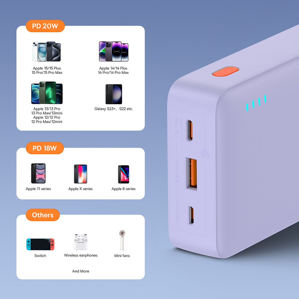 Externer Akku Baseus Airpow, 20000mAh, 20W, QC + PD, 1 x USB-A - 1 x USB-C, Lila P10022804513-00