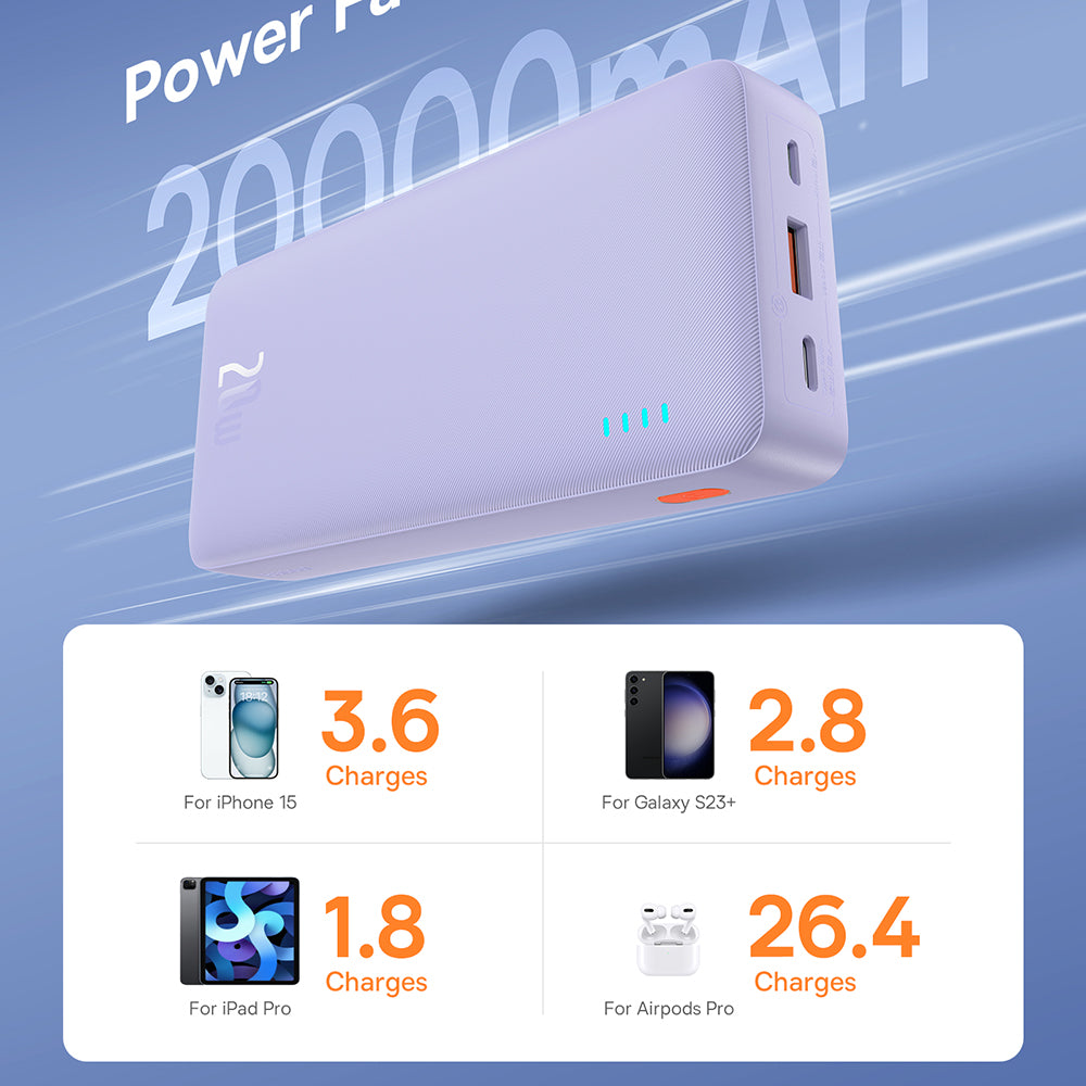 Externer Akku Baseus Airpow, 20000mAh, 20W, QC + PD, 1 x USB-A - 1 x USB-C, Lila P10022804513-00