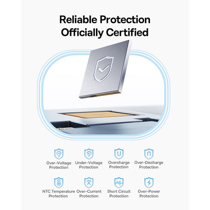 Batteria Esterna Baseus PicoGo, 10000mAh, 45W, QC + PD, 1 x USB-A - 2 x USB-C, Nera P10076803123-00