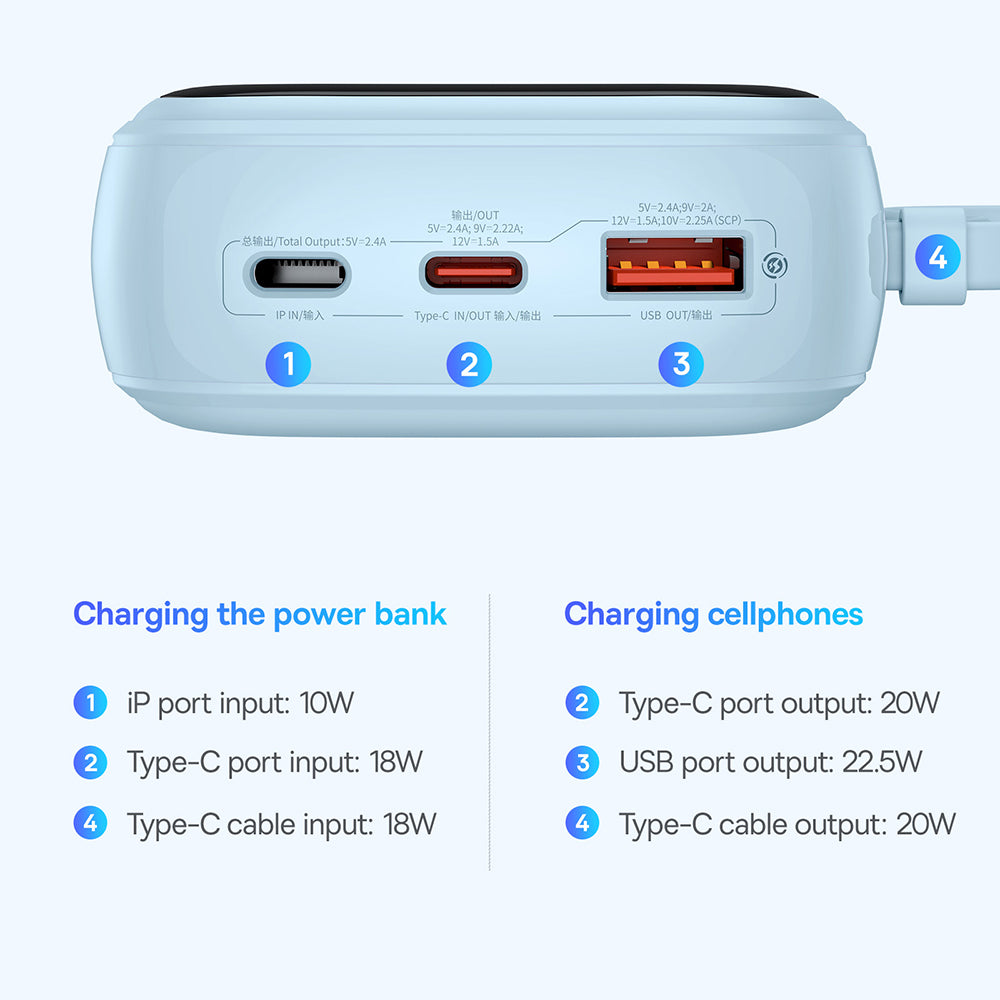 Batterie Externe Baseus Qpow Pro+, 20000mAh, 22.5W, QC + PD, 1 x USB-A - 2 x USB-C, Bleue P10067103313-00