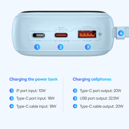 Batterie Externe Baseus Qpow Pro+, 20000mAh, 22.5W, QC + PD, 1 x USB-A - 2 x USB-C, Bleue P10067103313-00