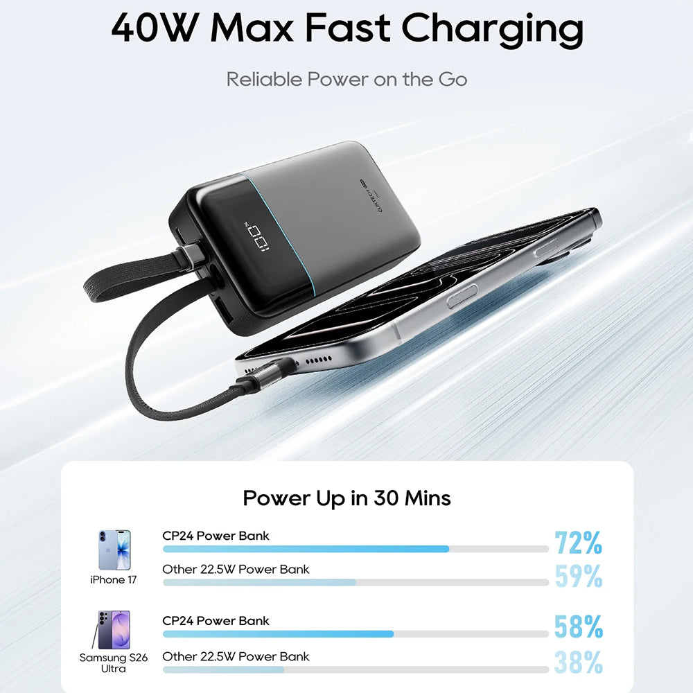 Batteria Esterna Cuktech LPB200NL, 20000mAh, 40W, QC + PD, 1 x Lightning - 1 x USB-A - 2 x USB-C, Grigio CKB200NLGLGY