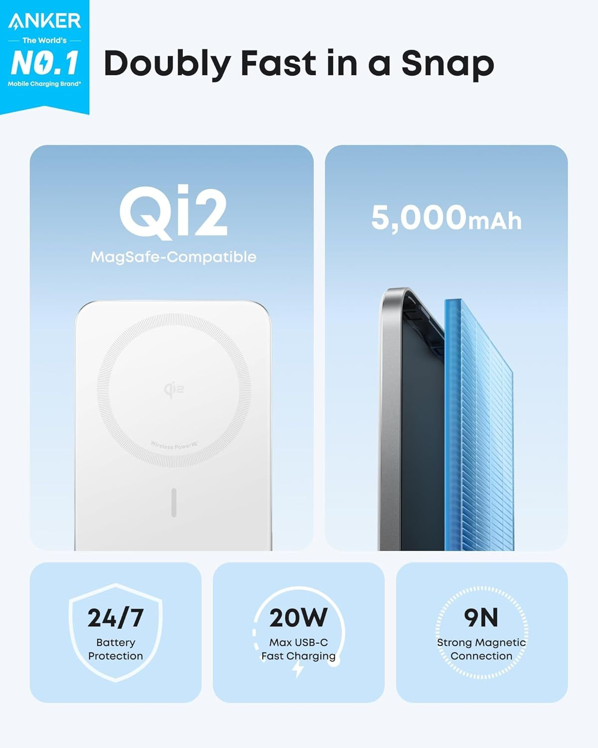 Batteria Esterna Wireless Anker Nano, 5000mAh, 20W, PD + FQI, 1 x QI - 1 x USB-C, Bianca A1665H21