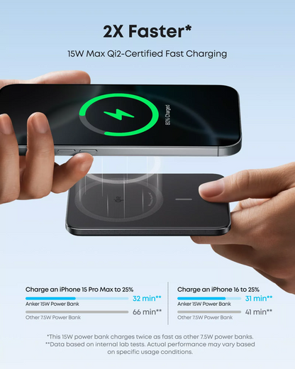 Batteria Esterna Wireless Anker Nano, 5000mAh, 20W, PD + FQI, 1 x QI - 1 x USB-C, Nera A1665H11