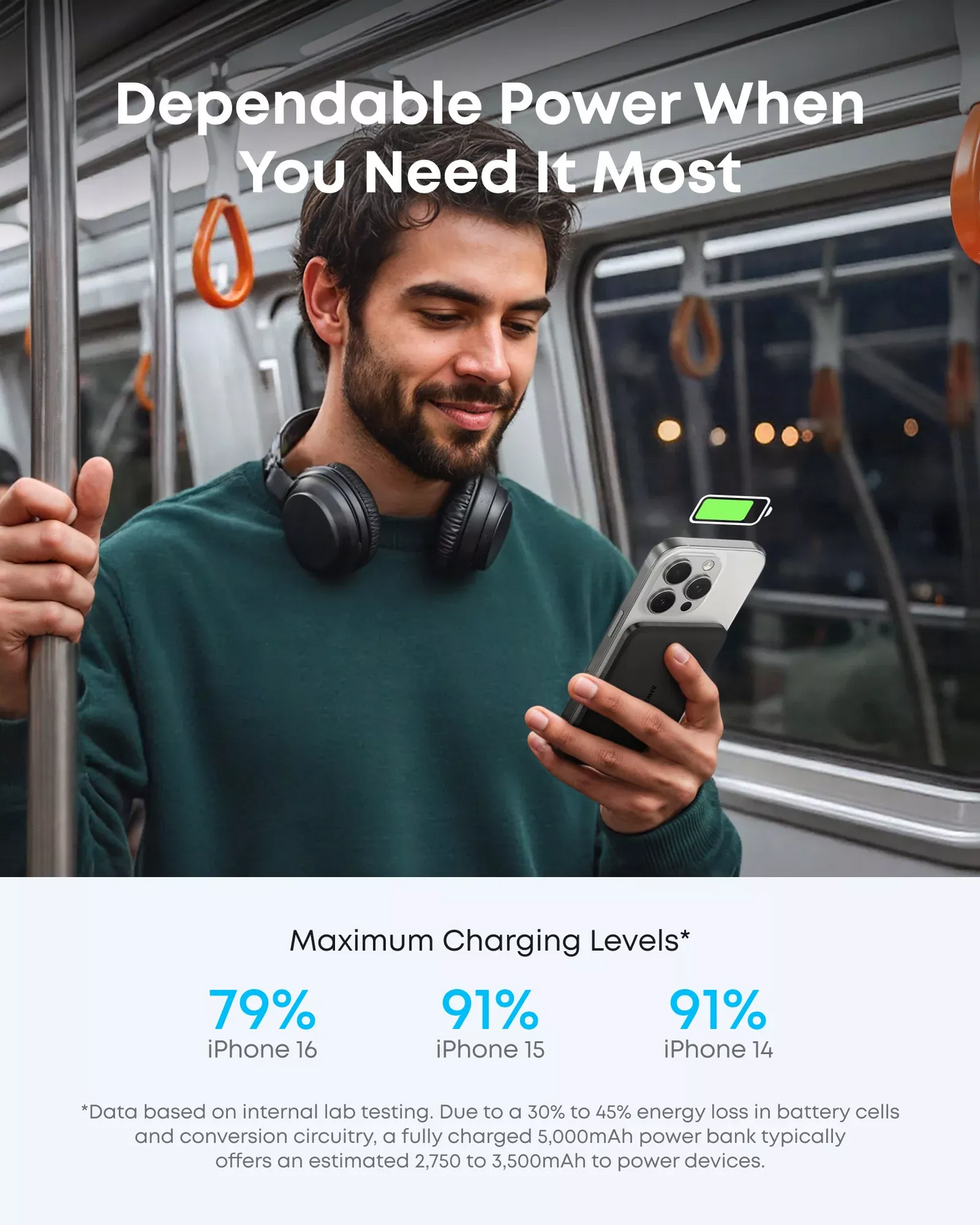 Batteria Esterna Wireless Anker Nano, 5000mAh, 20W, PD + FQI, 1 x QI - 1 x USB-C, Nera A1665H11