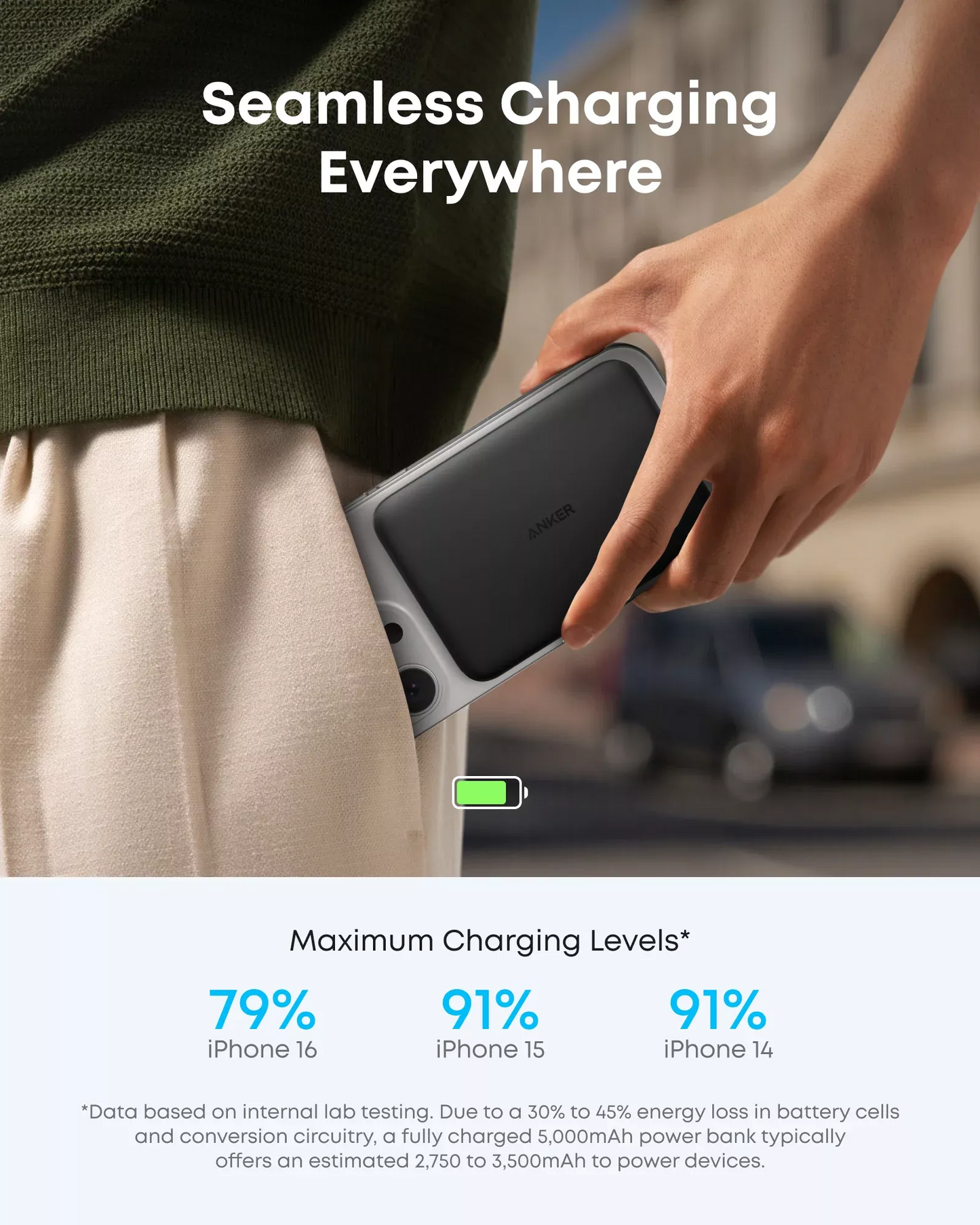 Batteria Esterna Wireless Anker Nano, 5000mAh, 20W, PD + FQI, 1 x QI - 1 x USB-C, Nera A1665H11