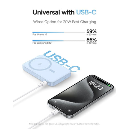 Batterie Externe Sans Fil Baseus PicoGo, 5000mAh, 20W, PD + FQI, 1 x QI - 1 x USB-C, Bleue P10076800313-00