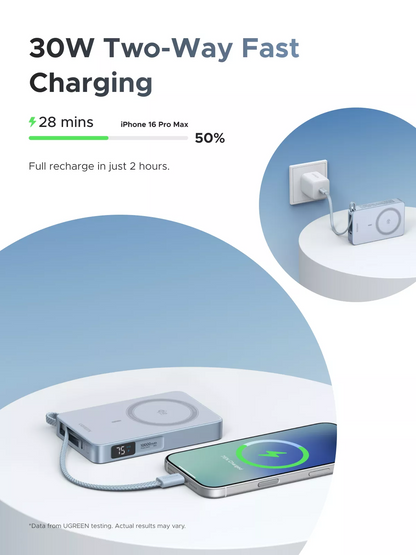 Batteria Esterna Wireless UGREEN MagFlow PB773 (65958), 10000mAh, 25W, PD + FQI, 1 x QI - 2 x USB-C, Blu