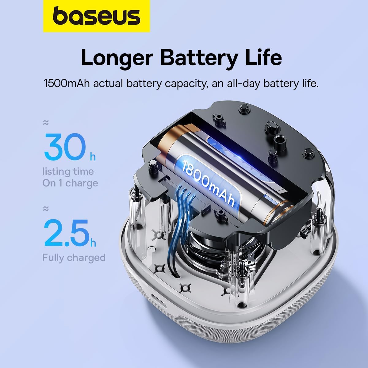 Enceinte Bluetooth Baseus AeQur V2, Blanche A20050500211-00