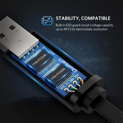 Câble Console USB UGREEN CM204, RJ45, 3m, Noir