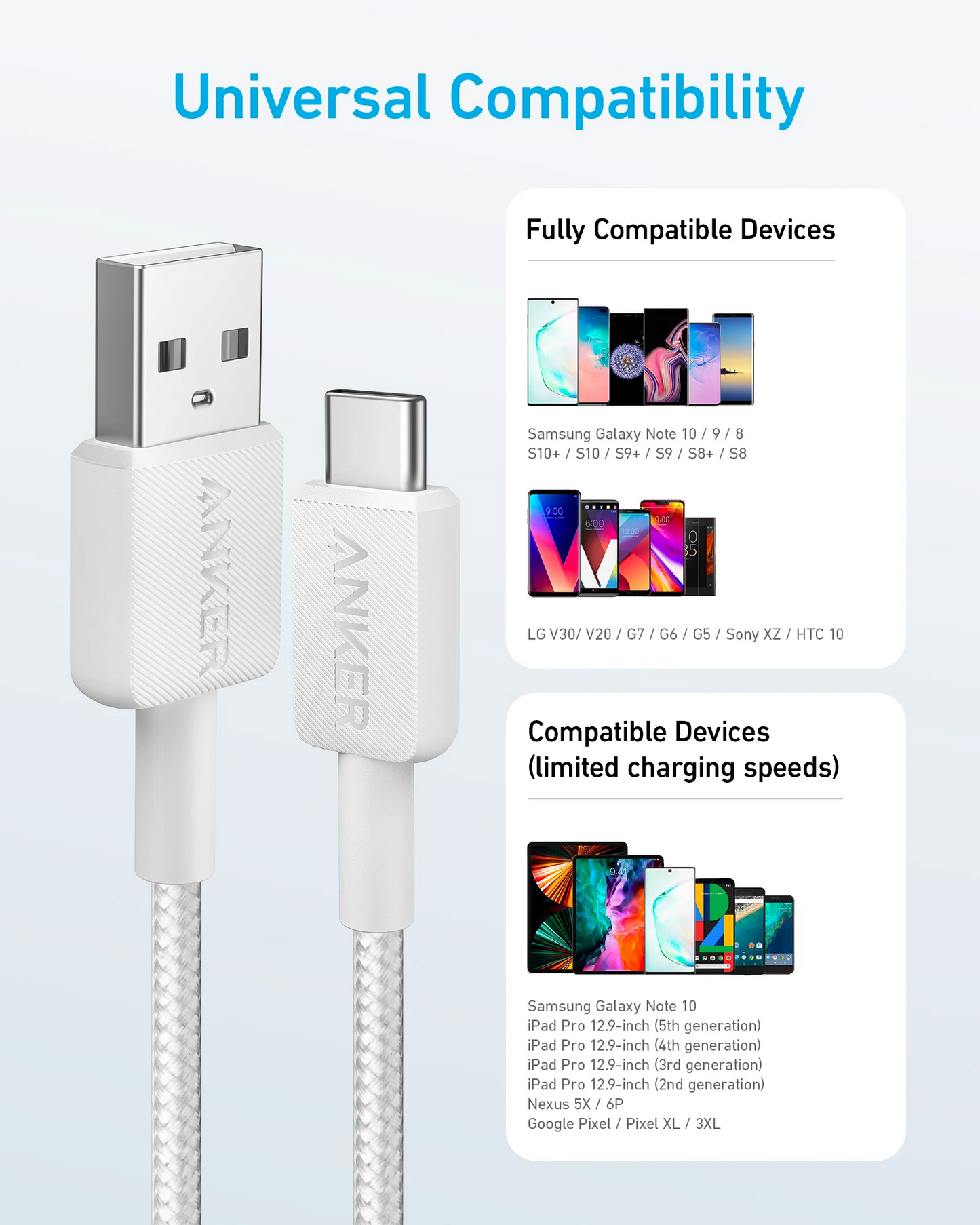 Cavo Dati e Ricarica USB-A - USB-C Anker 322, 18W, 1.8m, Bianco A81H6G21