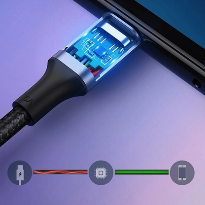 Câble de Données et de Charge USB-C - USB-C UGREEN US316, 100W, 3m, Gris