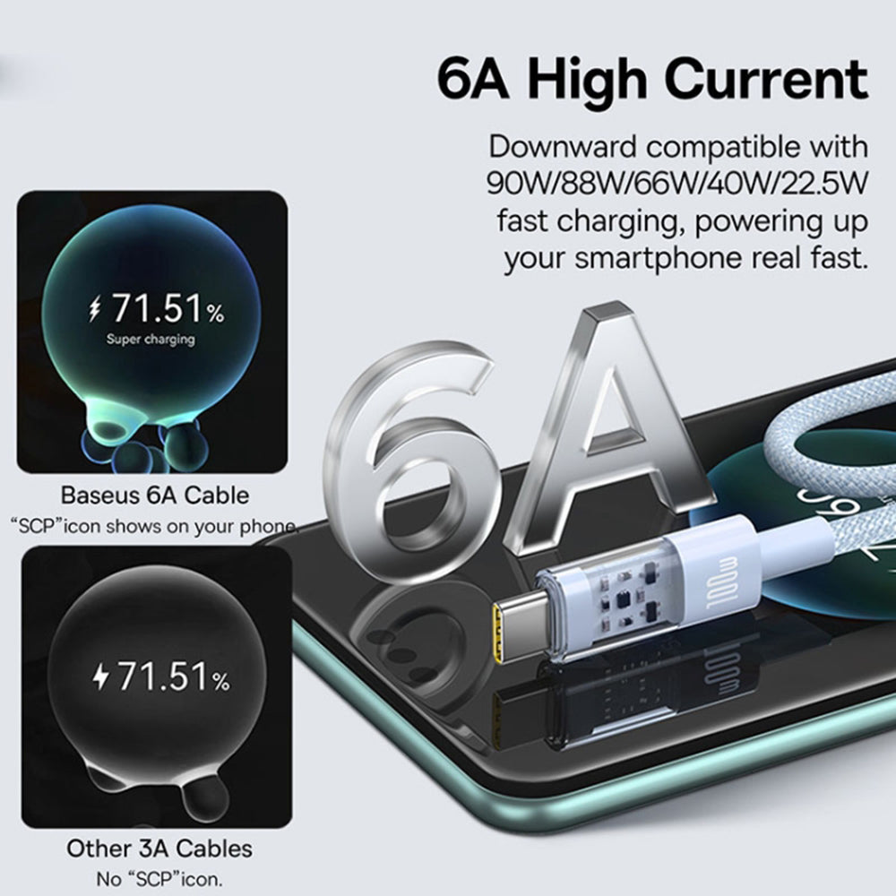 Cavo Dati e Ricarica USB-A - USB-C Baseus Gem, 100W, 1m, Blu P10373002311-00