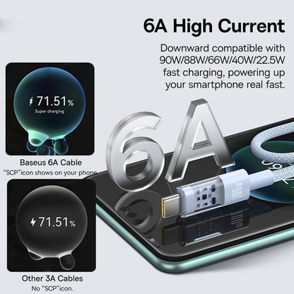 Cavo Dati e Ricarica USB-A - USB-C Baseus Gem, 100W, 1m, Blu P10373002311-00