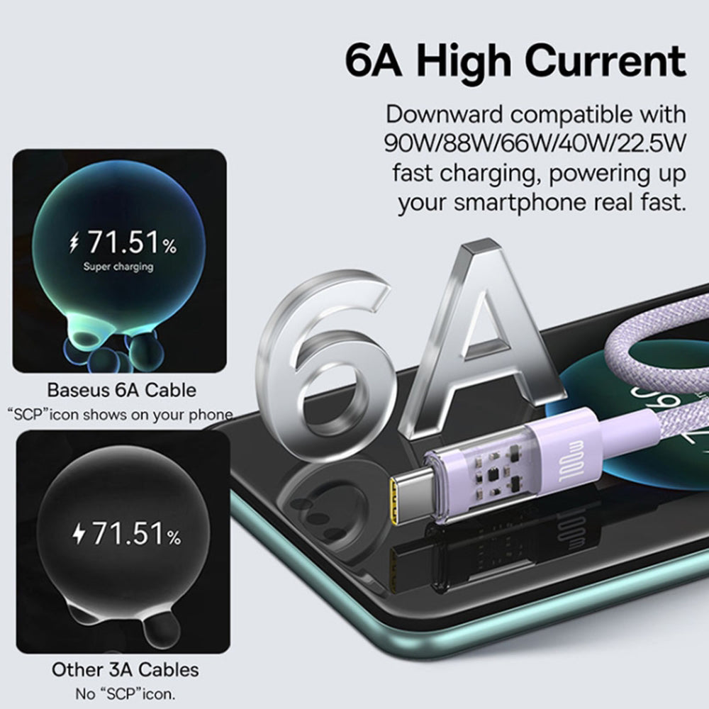 Daten- und Ladekabel USB-A - USB-C Baseus Gem, 100W, 1m, Lila P10373002511-00