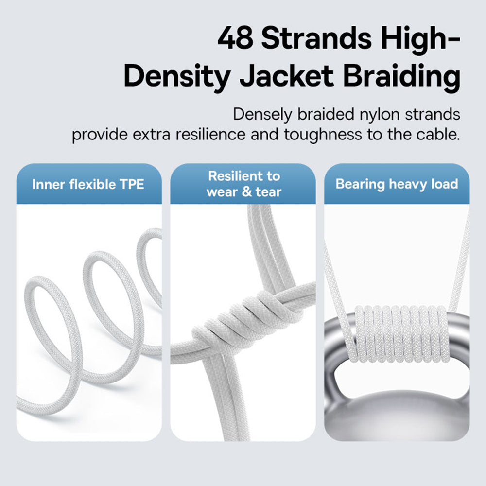 Cavo Dati e Ricarica USB-C - Lightning Baseus Gem, 20W, 2m, Bianco P10373001211-01