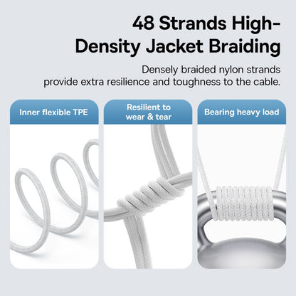 Cavo Dati e Ricarica USB-C - Lightning Baseus Gem, 20W, 2m, Bianco P10373001211-01