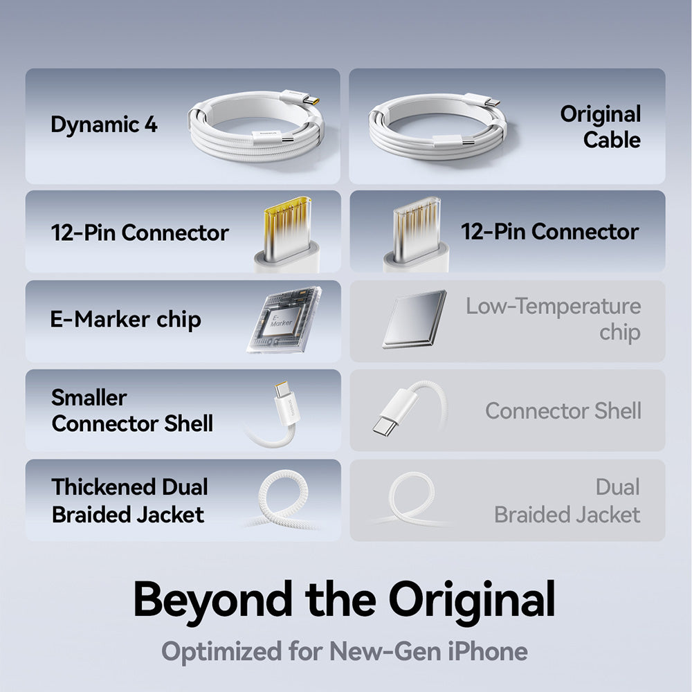 Câble de Données et de Charge USB-C - USB-C Baseus Dynamic 4, 100W, 1m, Noir P10381400111-00
