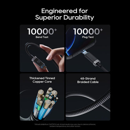 USB-C Daten- und Ladekabel - USB-C Cuktech CTC620P Display, 240W, 2m, Schwarz CCTC620POSBK