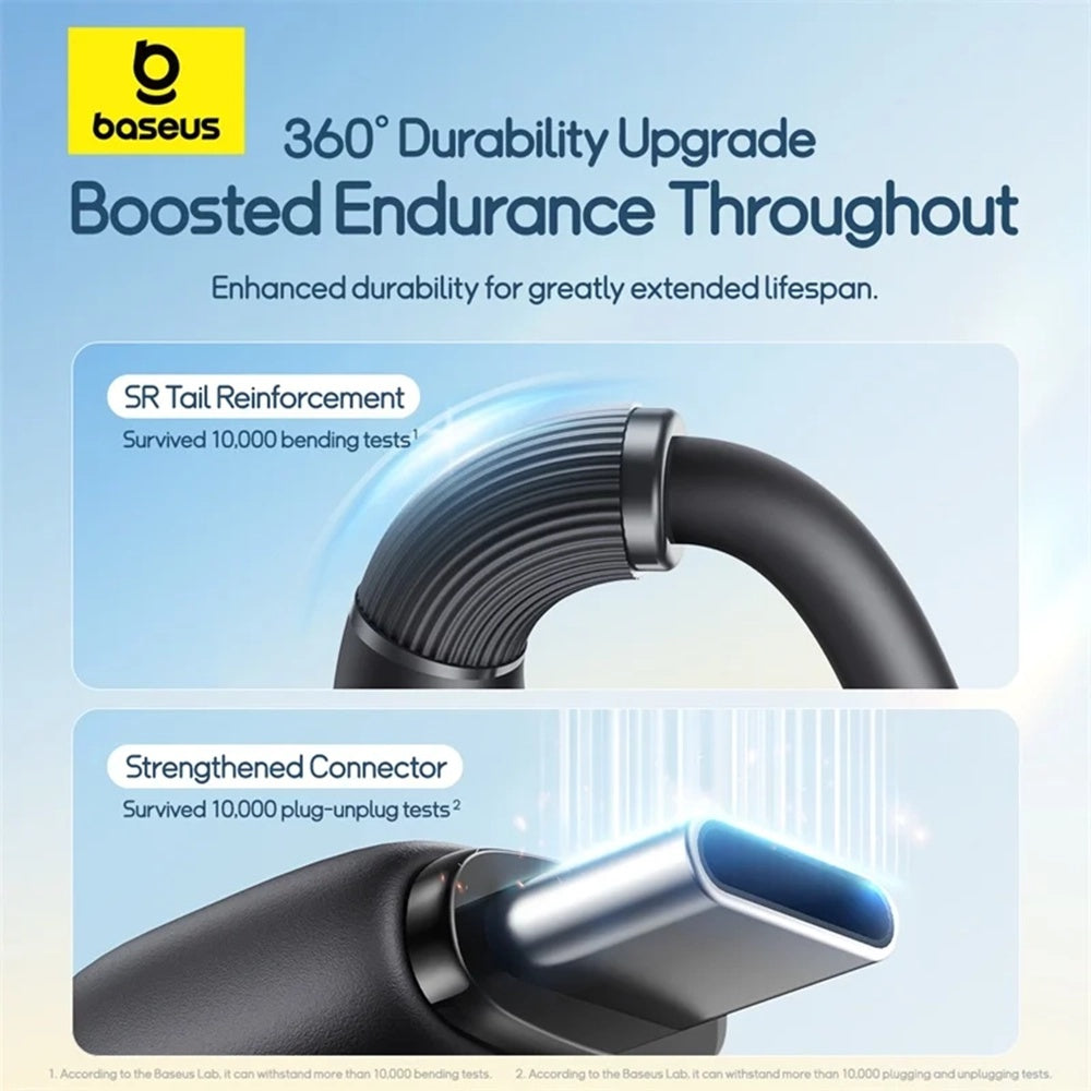 Câble de Chargement USB-A - Lightning / microUSB / USB-C Baseus Ultra Rapide 3en1, 18W, 1.3m, Noir P10376303121-00