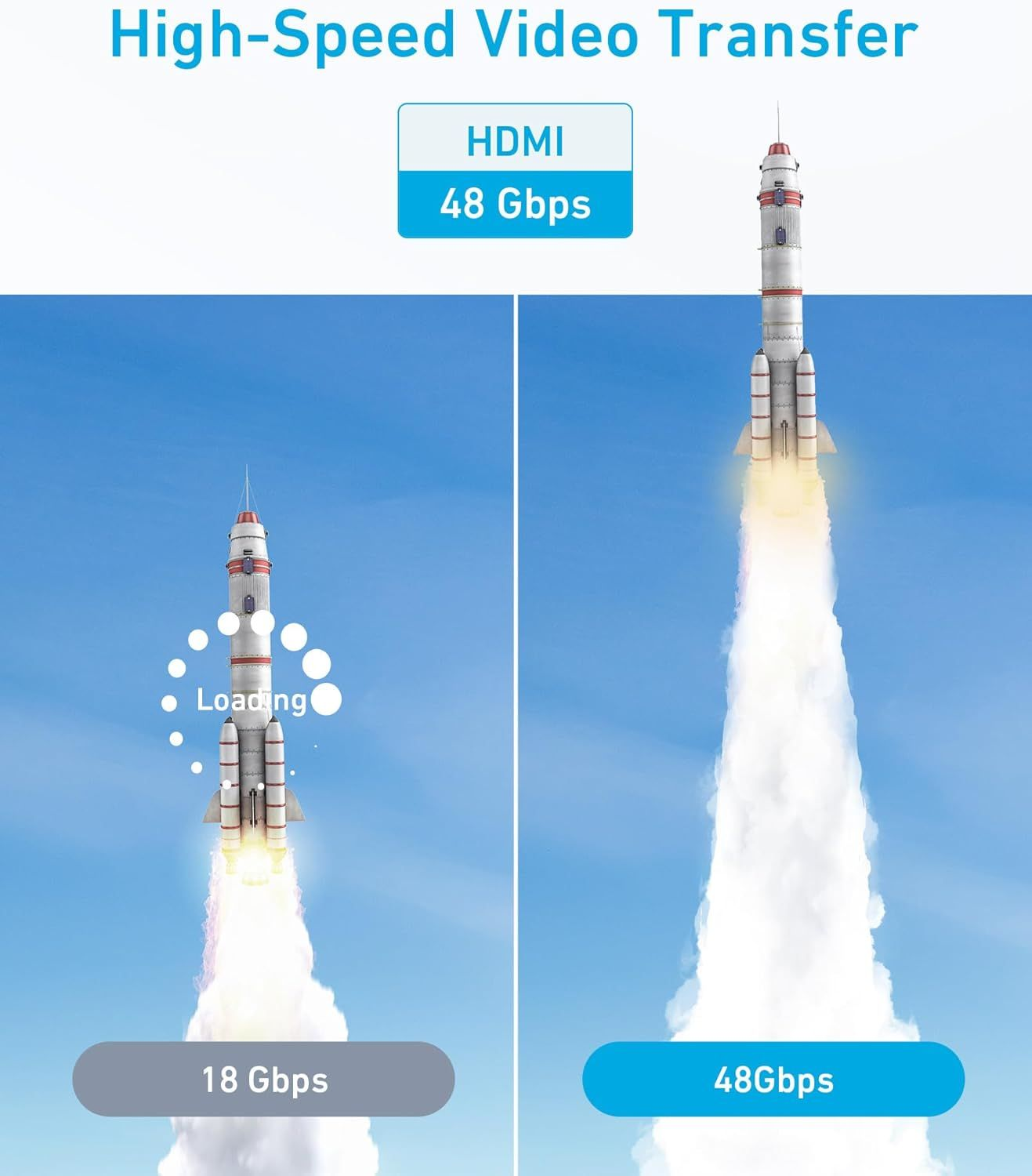 Cavo Video Anker, HDMI - HDMI, 8K, 1.8m, Nero A8742011