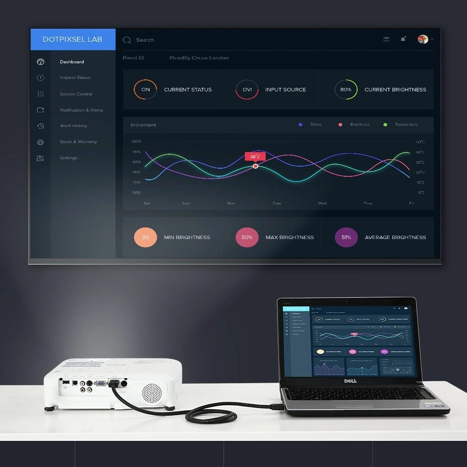 Cavo Video UGREEN HD104, HDMI - HDMI, 4K, 0.5m, Nero