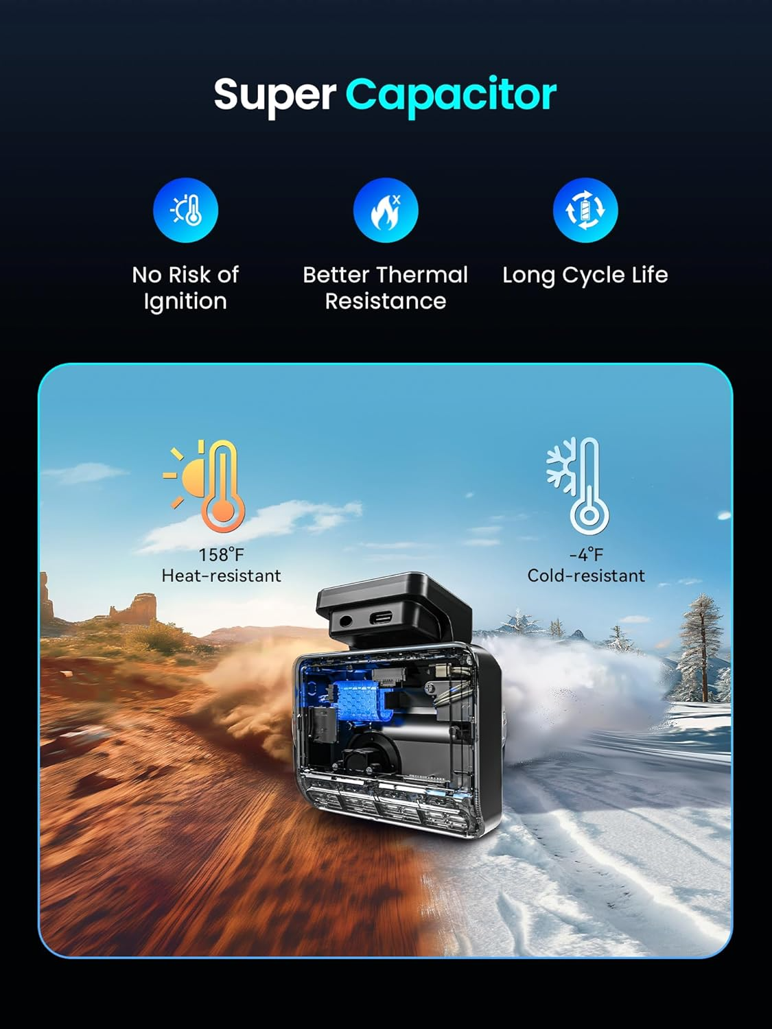 Telecamera Auto Anteriore Posteriore DDPAI Z50 Pro Dual, 4K, Wi-Fi, GPS, Display 3 pollici