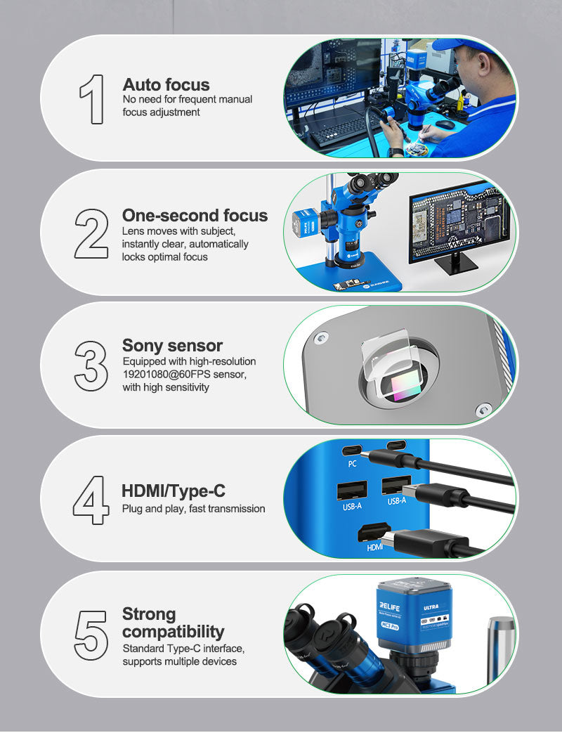 Camera Microscopio Relife MC3 Pro, 1080P