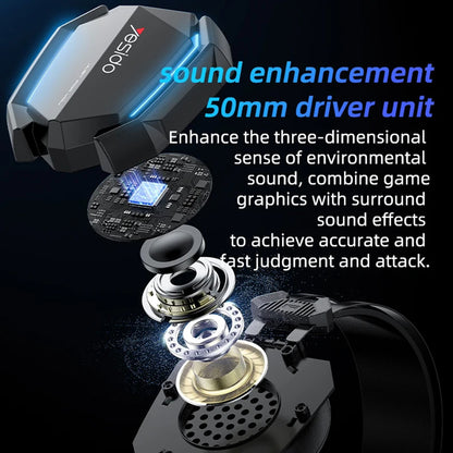 Casques Gaming 3.5mm Yesido EK03, RGB, 2m, Noirs