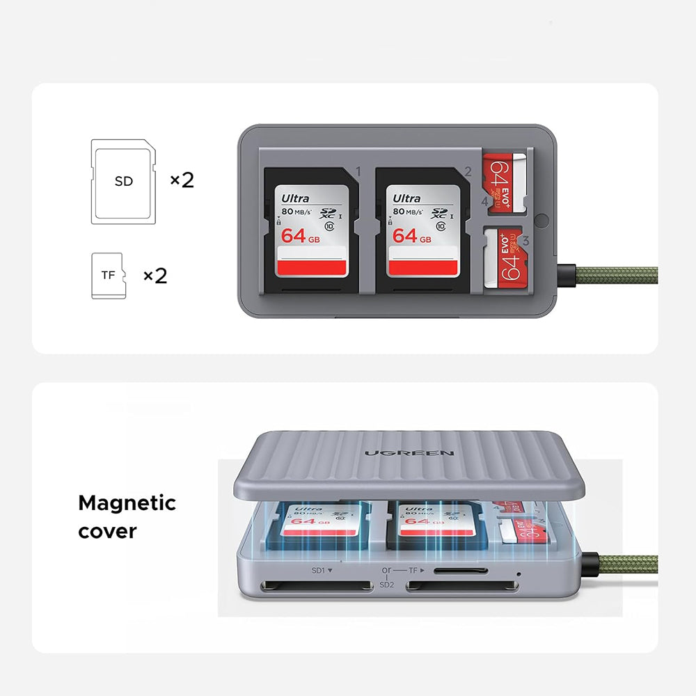 Lecteur de carte USB-C avec organisateur UGREEN 55886, 2 x SD - microSD, Gris