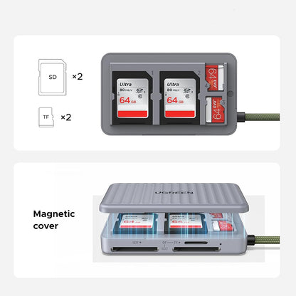 Lecteur de carte USB-C avec organisateur UGREEN 55886, 2 x SD - microSD, Gris