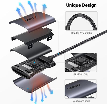 Lecteur de carte USB-C UGREEN CM401, SD - microSD, Gris