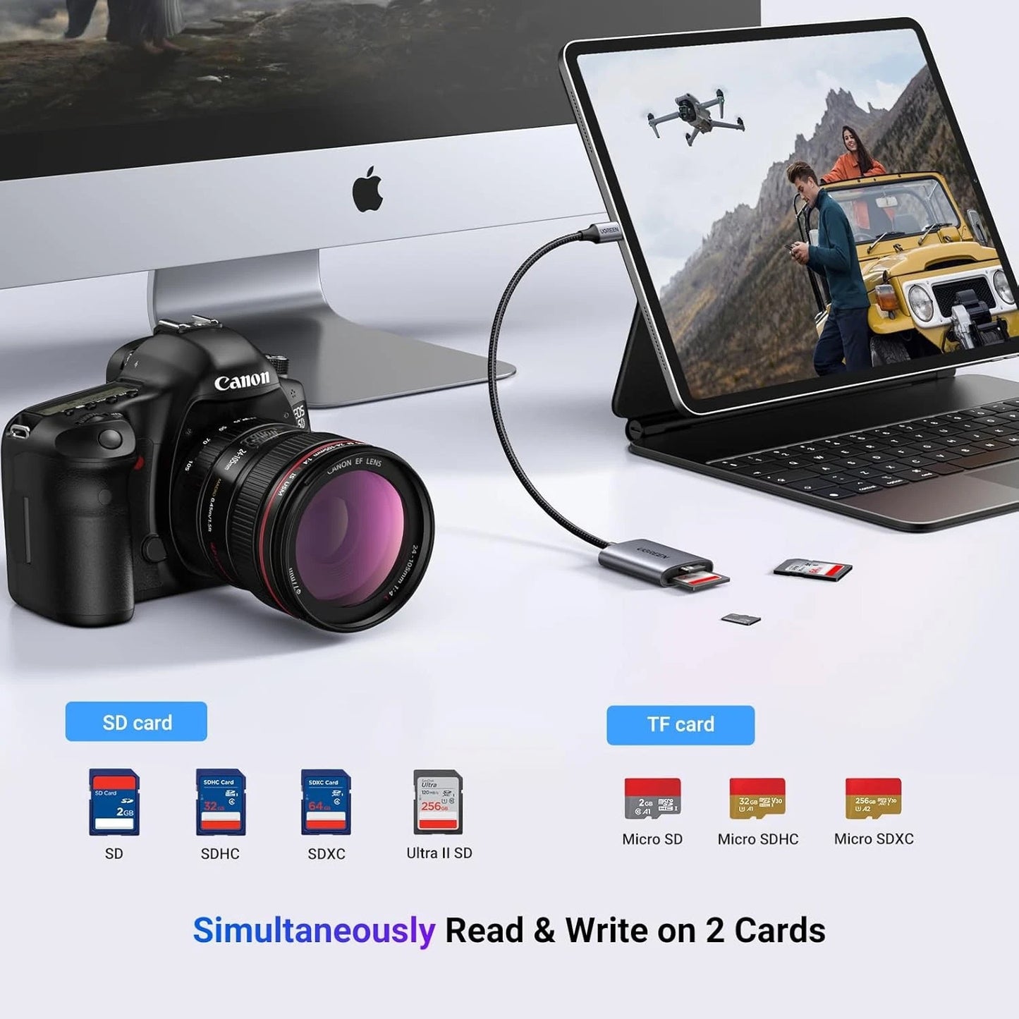 Lecteur de carte USB-C UGREEN CM401, SD - microSD, Gris