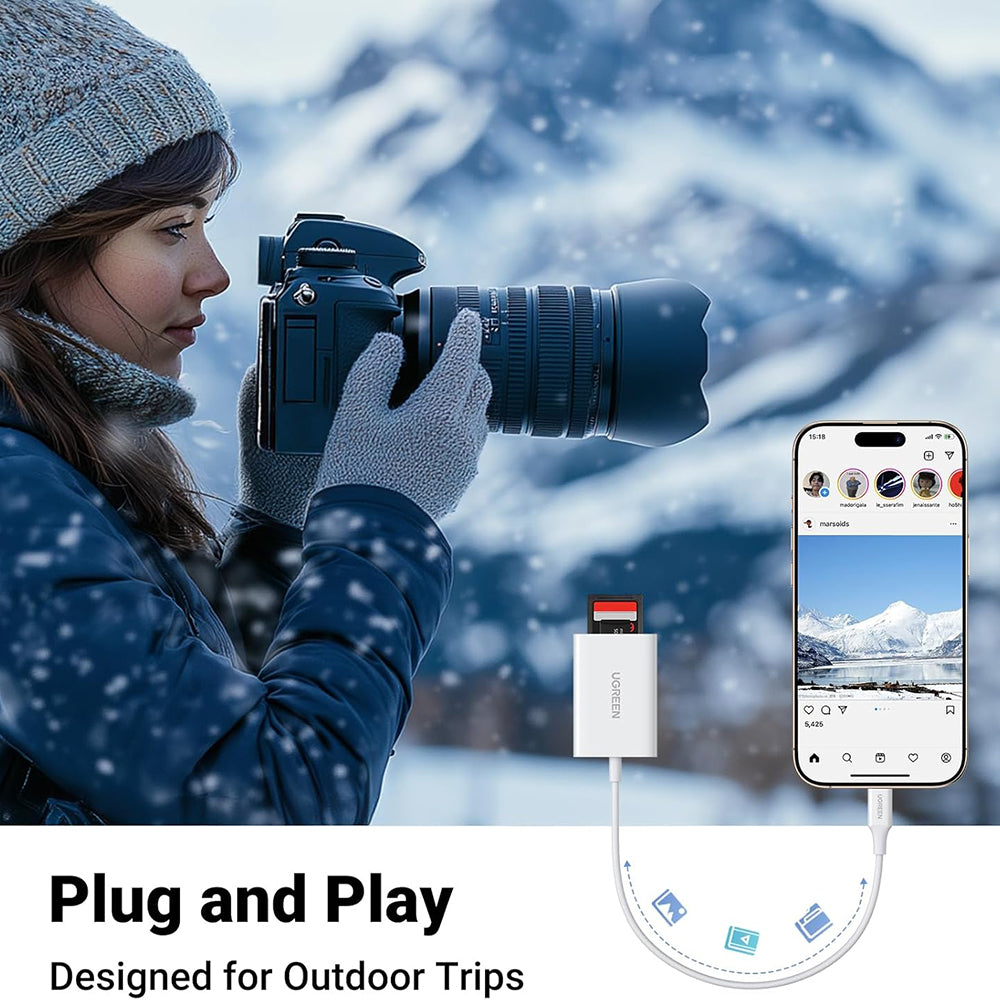 Lecteur de carte USB-C UGREEN CM265, SD - microSD, Blanc