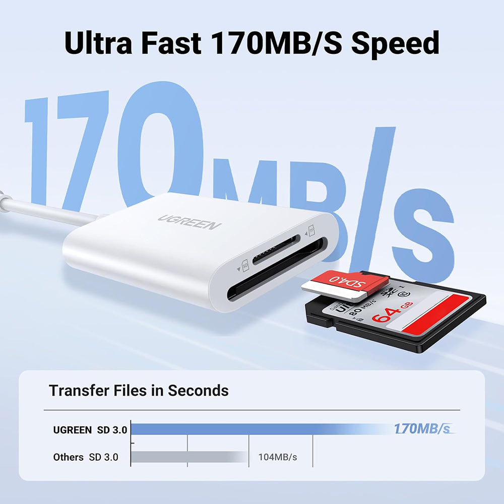 Lecteur de carte USB-C UGREEN CM265, SD - microSD, Blanc