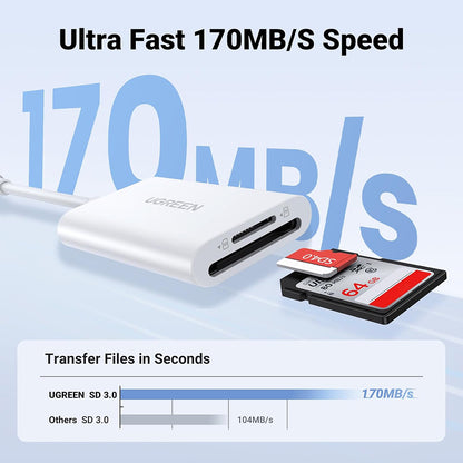 Lecteur de carte USB-C UGREEN CM265, SD - microSD, Blanc