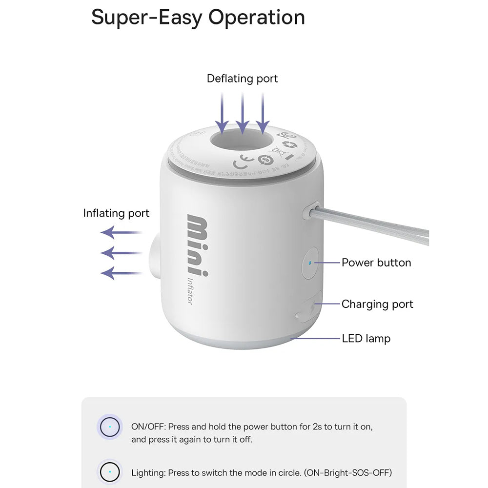 Pompa Baseus PocketGo per materassini gonfiabili, Bianca C11157700221-00