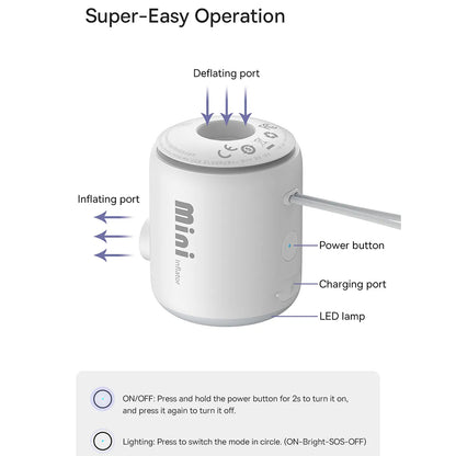 Pompa Baseus PocketGo per materassini gonfiabili, Bianca C11157700221-00