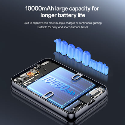 Console di Gioco Portatile con Batteria Esterna Yesido YP87, Nera