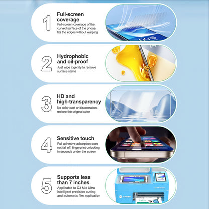 Hydrogel-/TPU-Folie Relife GF-8M für UV-Vakuum-Laminiergerät Sunshine C3 Mix Ultra, 120mm x 210mm, Set 50 Stück