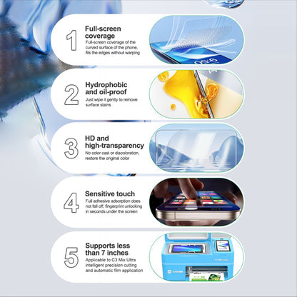 Film Hydrogel / TPU Relife GF-1M pour Appareil de Laminage UV Vide Sunshine C3 Mix Ultra, 120mm x 210mm, Set de 50 pièces