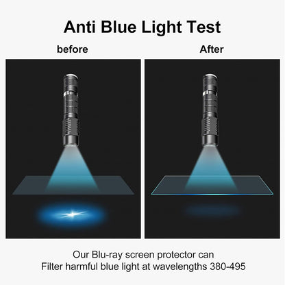 Film de Protection d'Écran Mat Anti Lumière Bleue Techsuit VisionProX pour Apple MacBook Pro 14 pouces (2024), Plastique