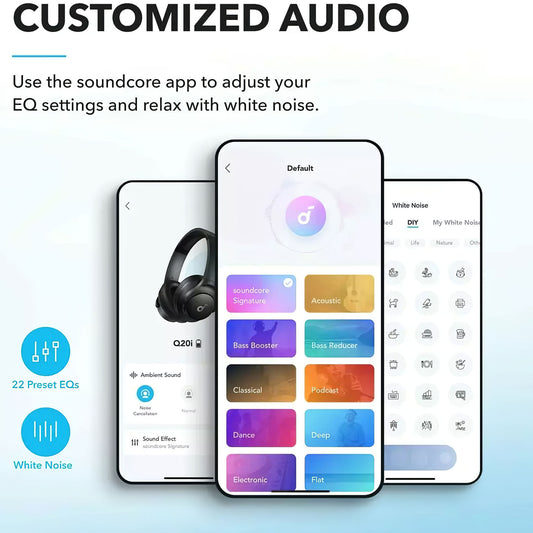 Handsfree Bluetooth Anker SoundCore Life Q20i, MultiPoint, A2DP, ANC, Nero A3004G11