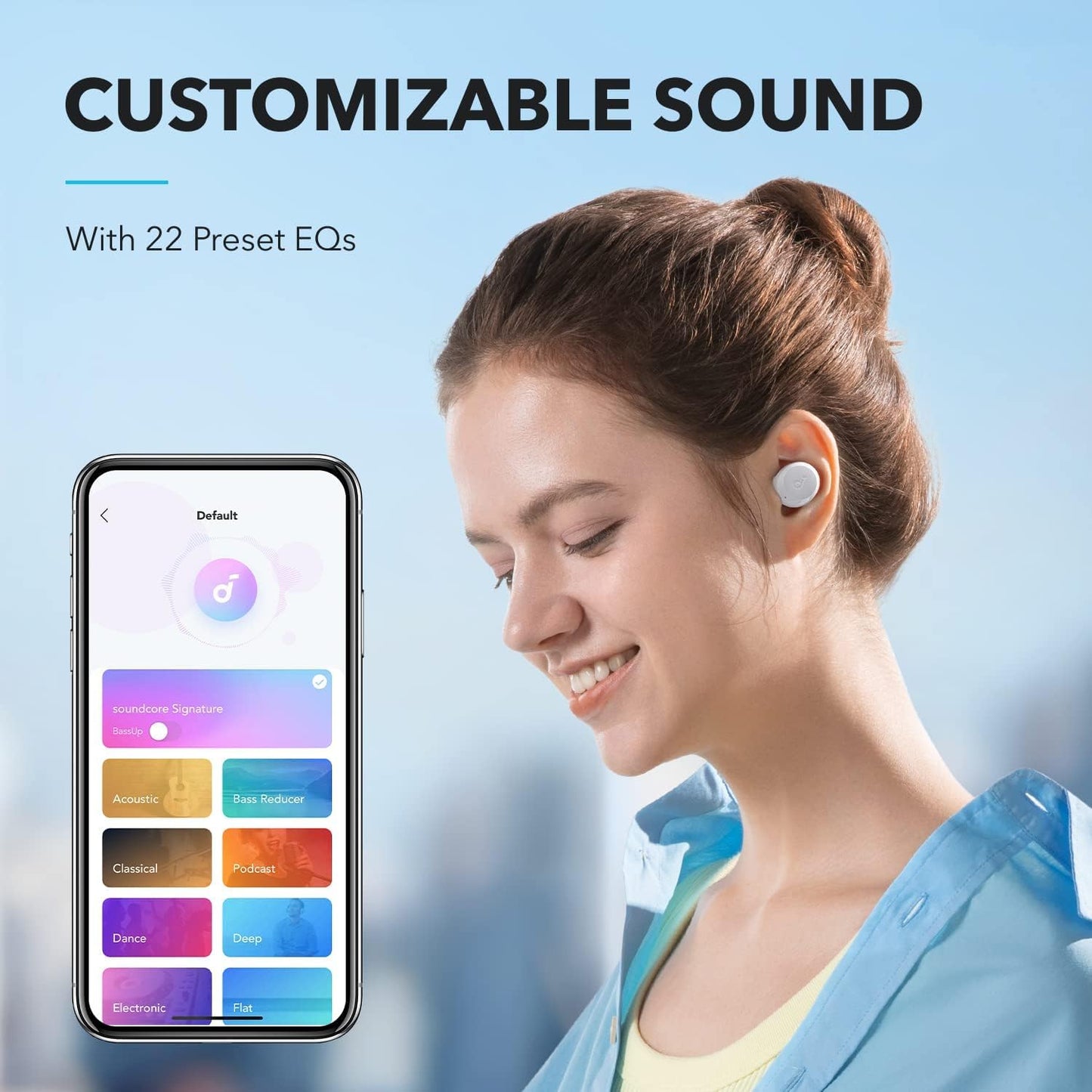 Auricolare Bluetooth Anker SoundCore A25i, TWS, Bianco A3948G21