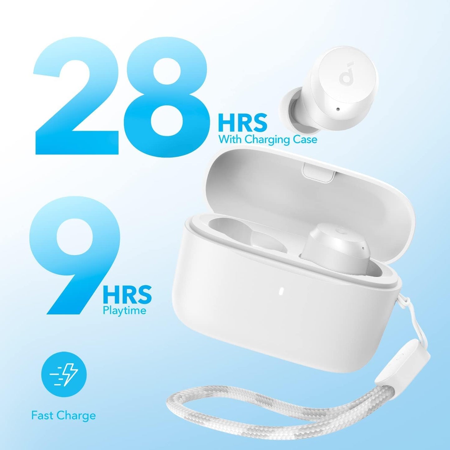 Auricolare Bluetooth Anker SoundCore A25i, TWS, Bianco A3948G21