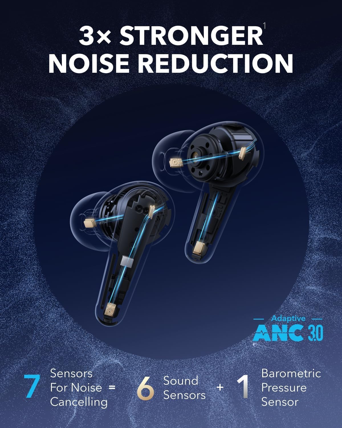 Auricolari Bluetooth Anker SoundCore Liberty 4 Pro, TWS, ANC, Nero A3954G11