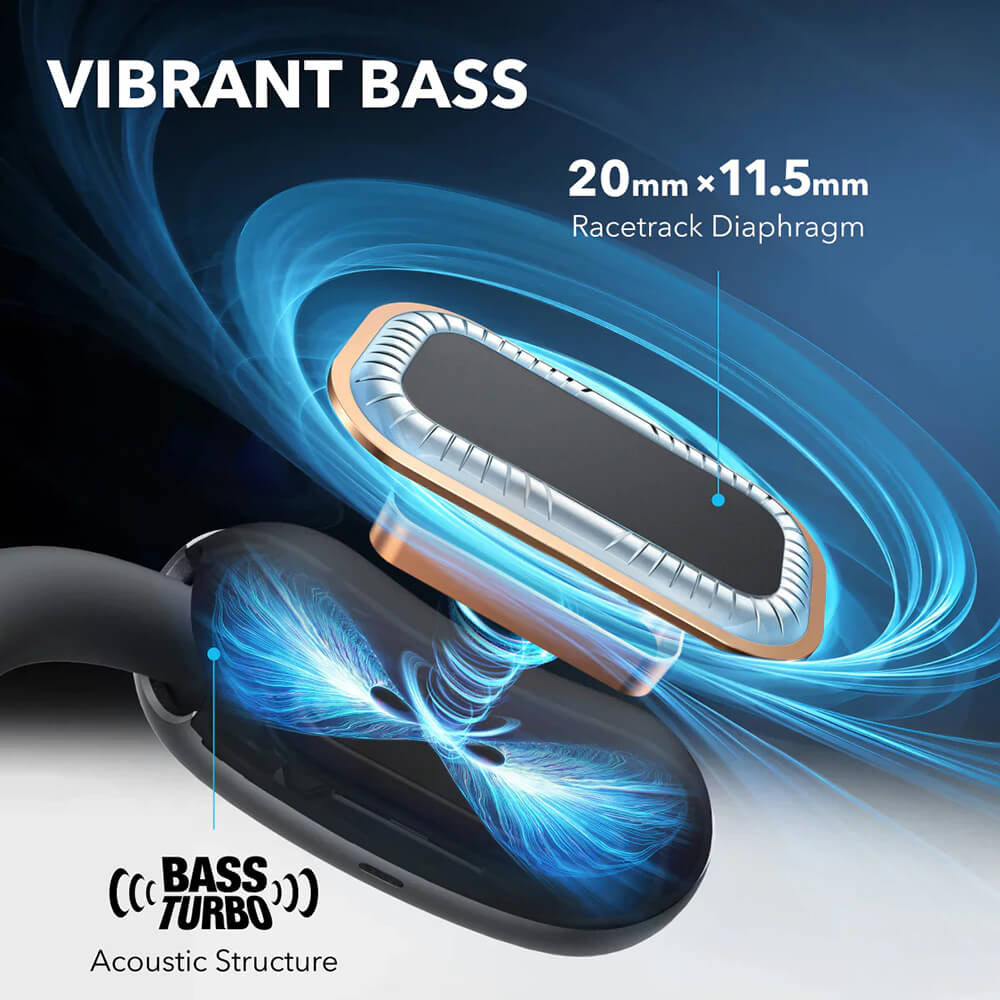 Handsfree Bluetooth Anker SoundCore AeroFit 2, TWS, Noir A3874G11