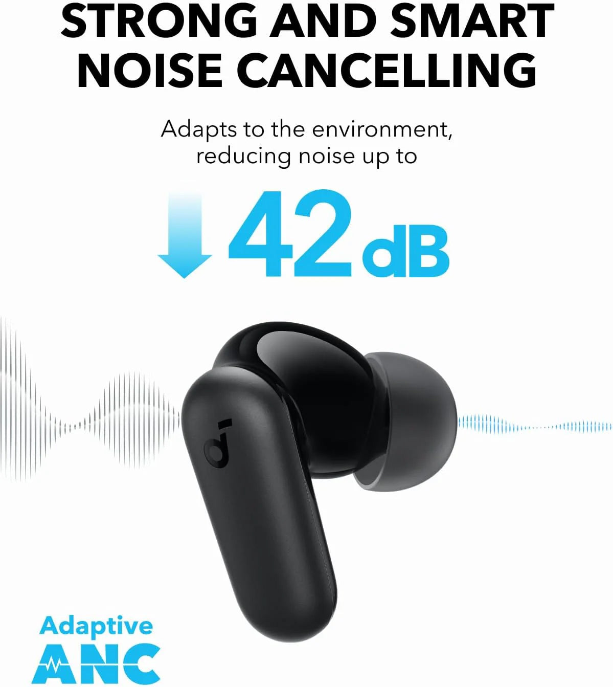 Handsfree Bluetooth Anker SoundCore P30i, TWS, ANC, Nero A3959Z11