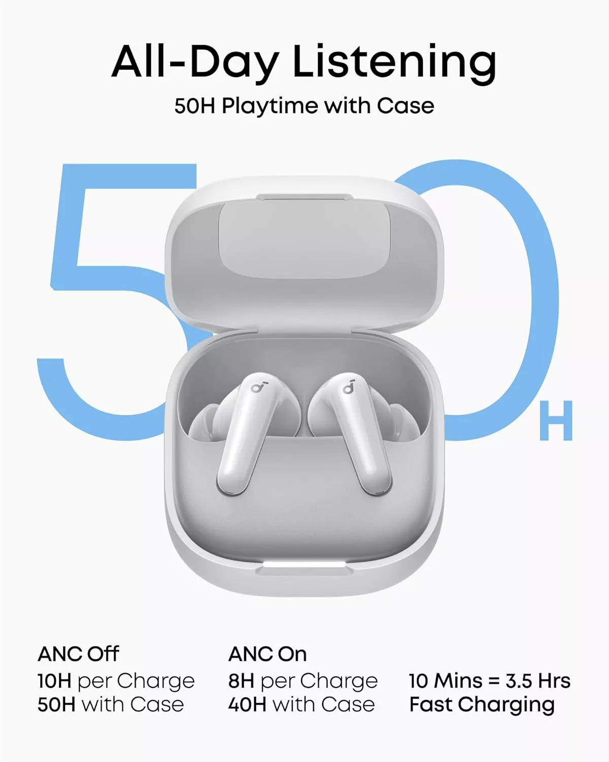 Kit mains libres Bluetooth Anker Soundcore R60i, TWS, ANC, Blanc D1202G21